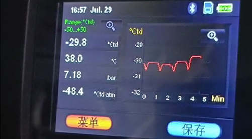 到底多少露點才能沒有水？