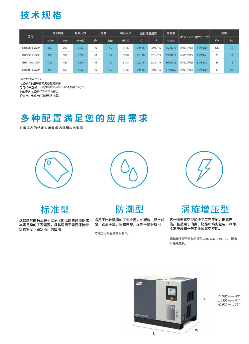 螺桿噴油變頻泵