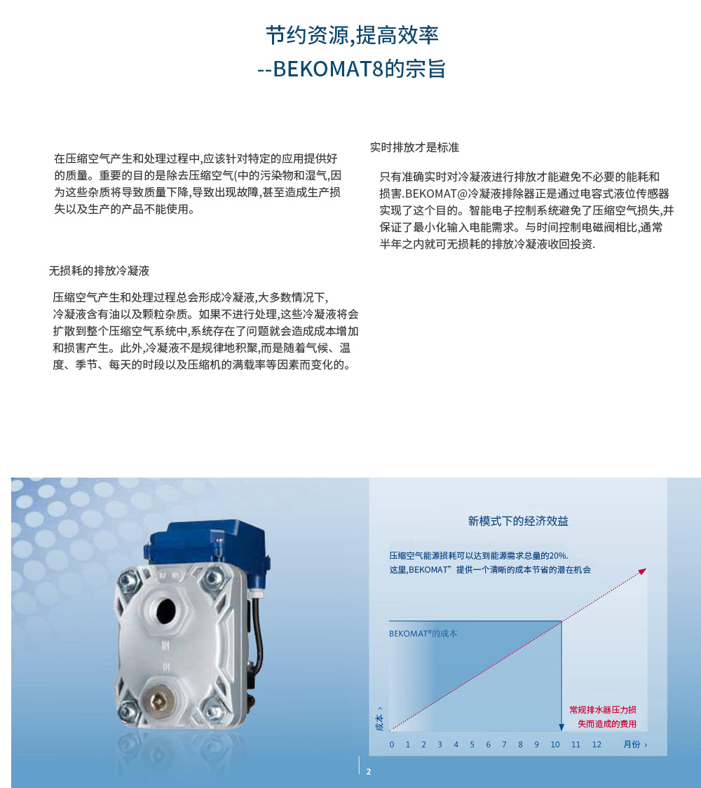 零氣耗排水器