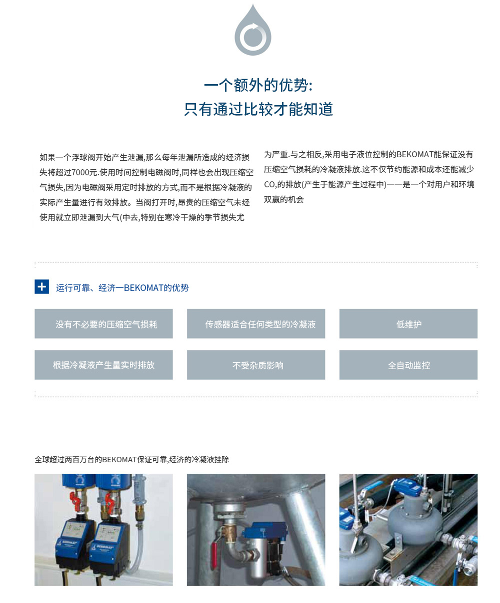零氣耗排水器