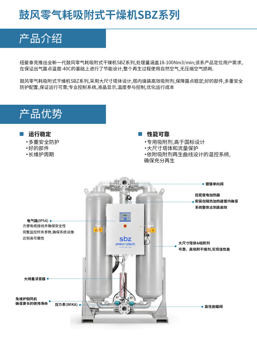 零氣耗吸干機