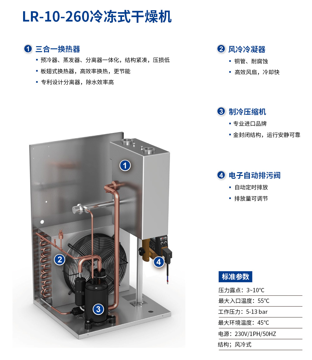 節(jié)能型冷干機(jī)