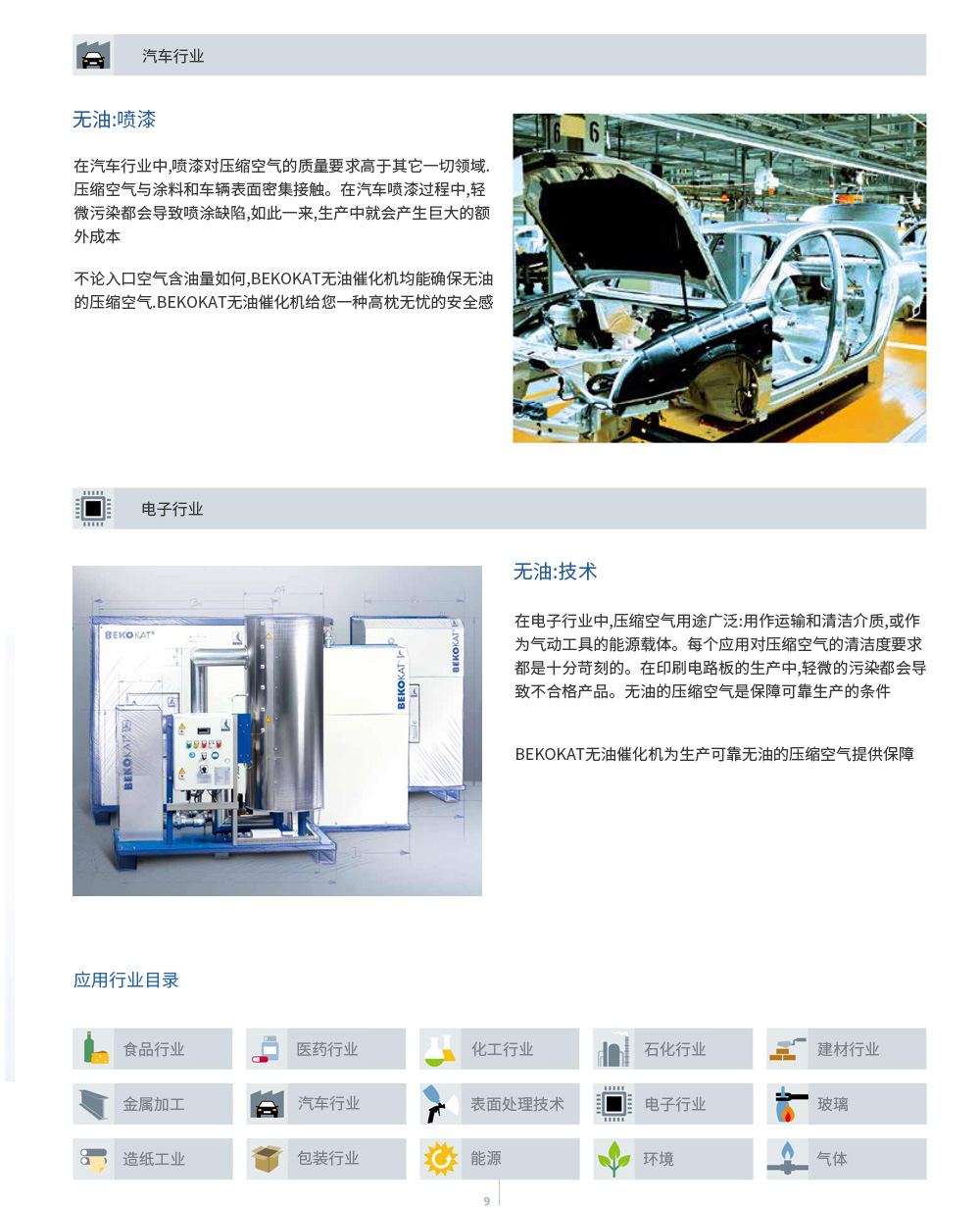 無(wú)油催化