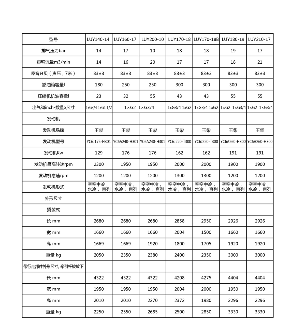 柴移移動(dòng)機(jī)8.jpg