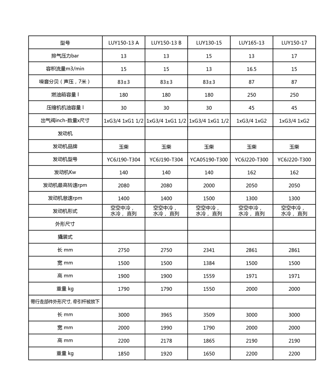 柴移移動(dòng)機(jī)7.jpg
