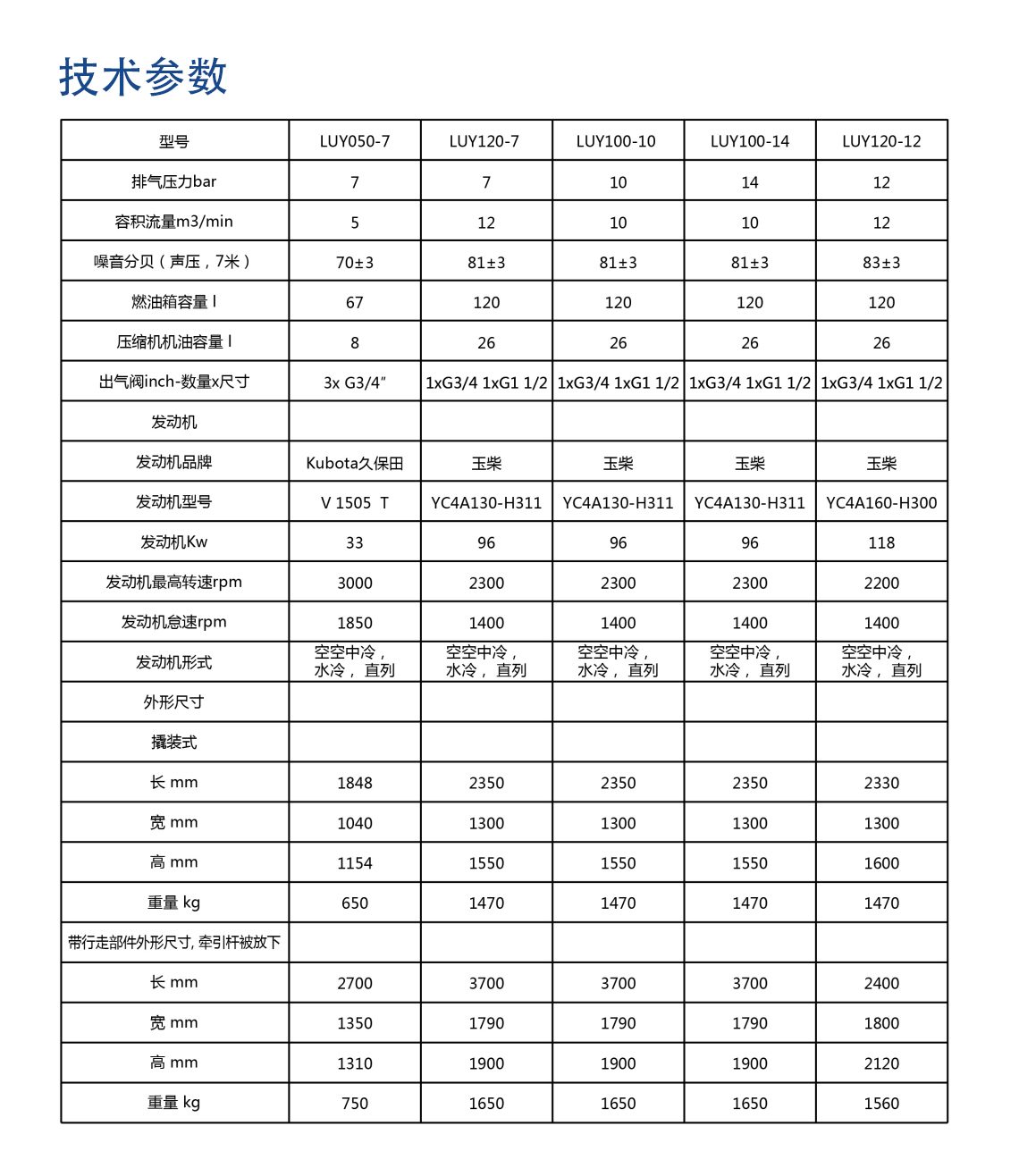 柴移移動(dòng)機(jī)6.jpg
