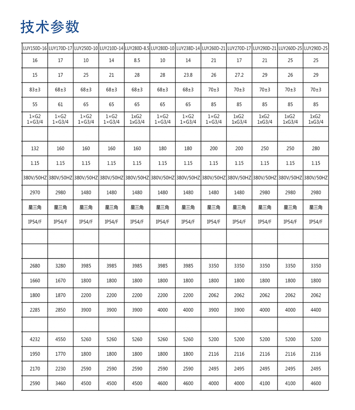 參數(shù)2.jpg
