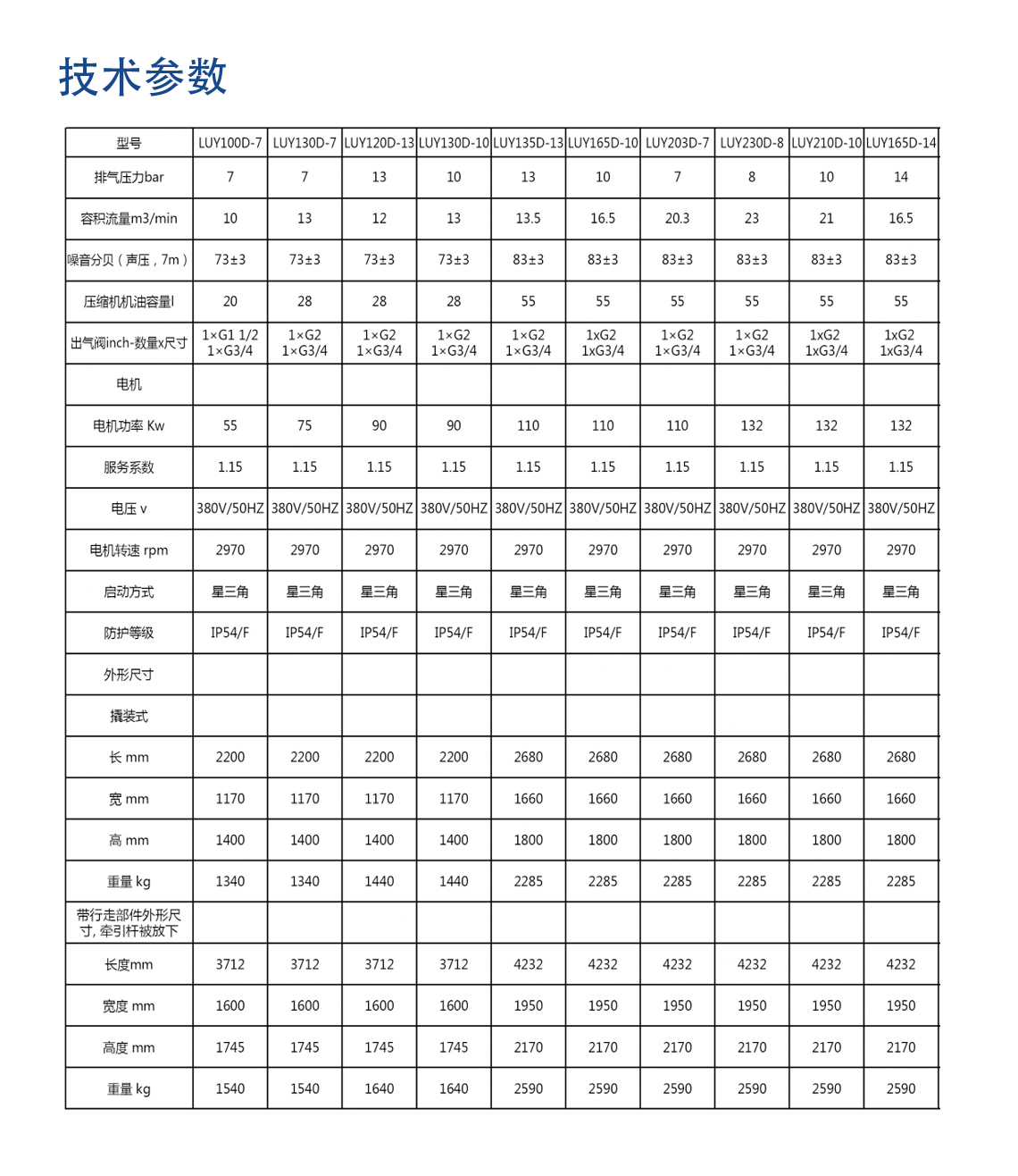 參數(shù)1.jpg